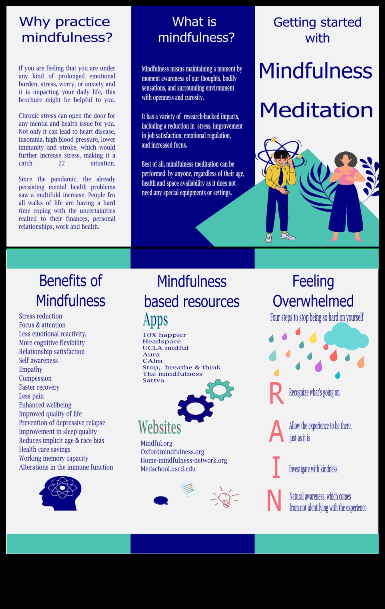 Καλλιεργήστε τη διαύγεια: Τα αξιοσημείωτα οφέλη του ενσυνείδητου διαλογισμού