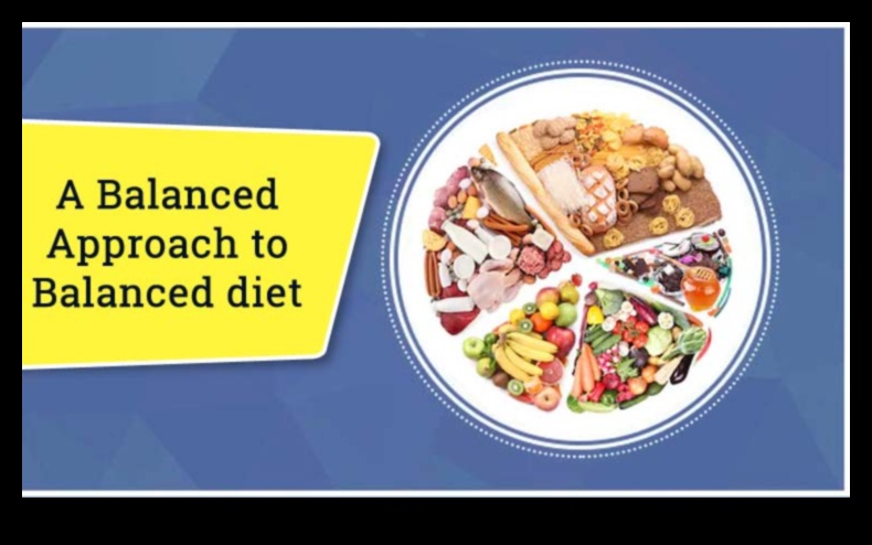 Σοφία για τους υδατάνθρακες Μια ισορροπημένη προσέγγιση στη διατροφή 3 Υδατάνθρακες Wisdom: Ένας ολοκληρωμένος οδηγός για τη διατροφική ισορροπία