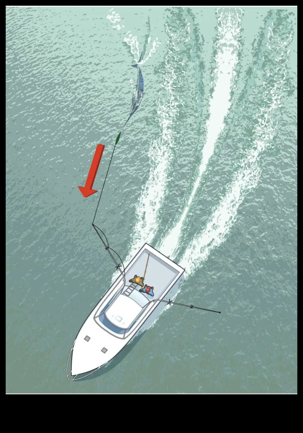 Bait and Switch: Tricky Tactics in the World of Angling