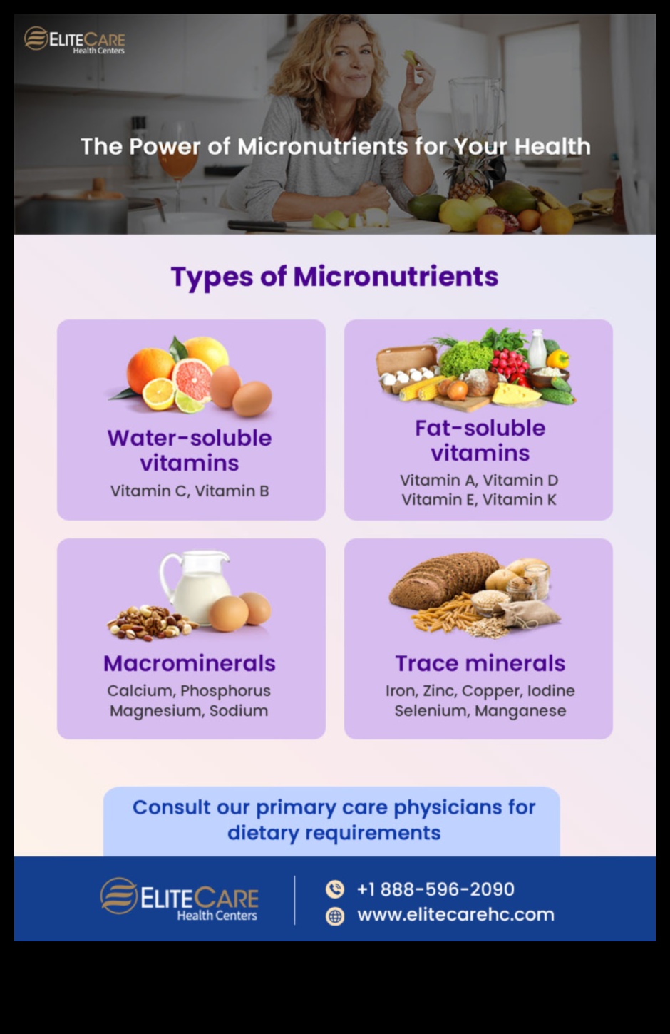 Η μαγεία των μικροθρεπτικών συστατικών: Μικρά θαύματα για μεγάλη υγεία