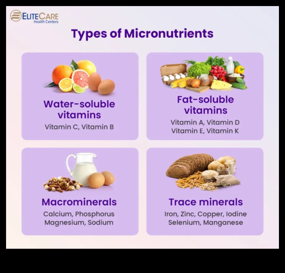 Η μαγεία των μικροθρεπτικών συστατικών: Μικρά θαύματα για μεγάλη υγεία