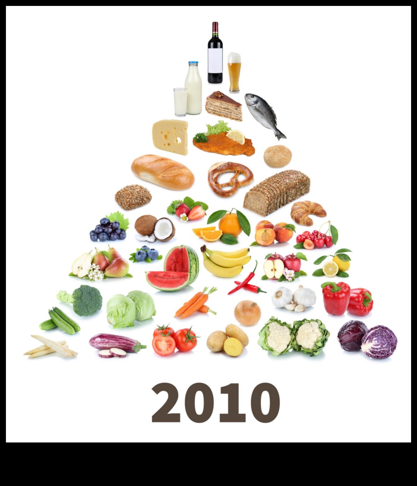 The Nutrient Symphony: A Harmonious Approach to Health