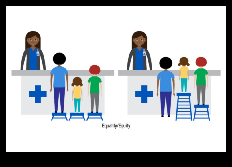 Ισότητα Διατροφής: Προώθηση της Δημόσιας Υγείας χωρίς αποκλεισμούς