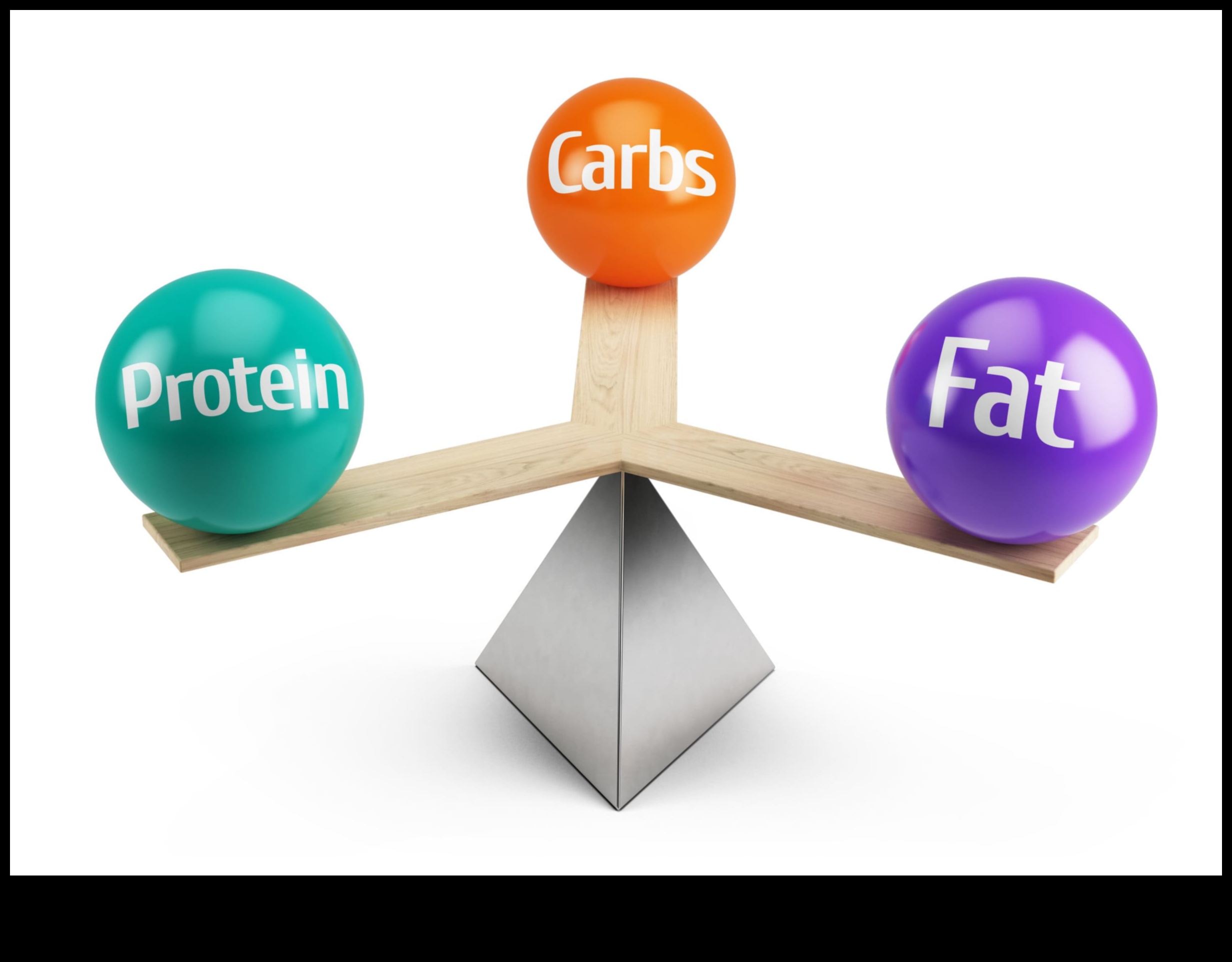 Αναζωογονήστε τη ζωή σας: Αποκαλύφθηκε η δύναμη των μακροθρεπτικών συστατικών