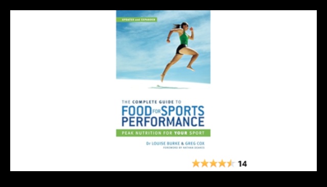 Peak Performance Palate: The Art of Sports Nutrition