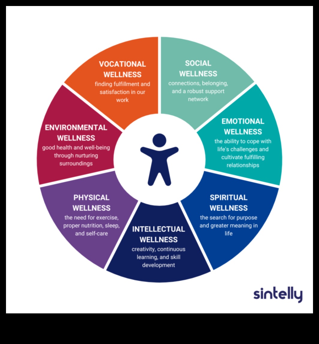 Mindful Living Essentials: Principles for a Balanced Life