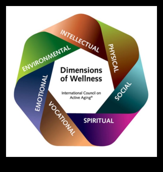 Mindful Living Essentials: Principles for a Balanced Life