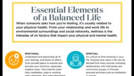 Mindful Living Essentials 7 Κανόνες για μια Ισορροπημένη Ύπαρξη 6 Mindful Living Essentials: Principles for a Balanced Life