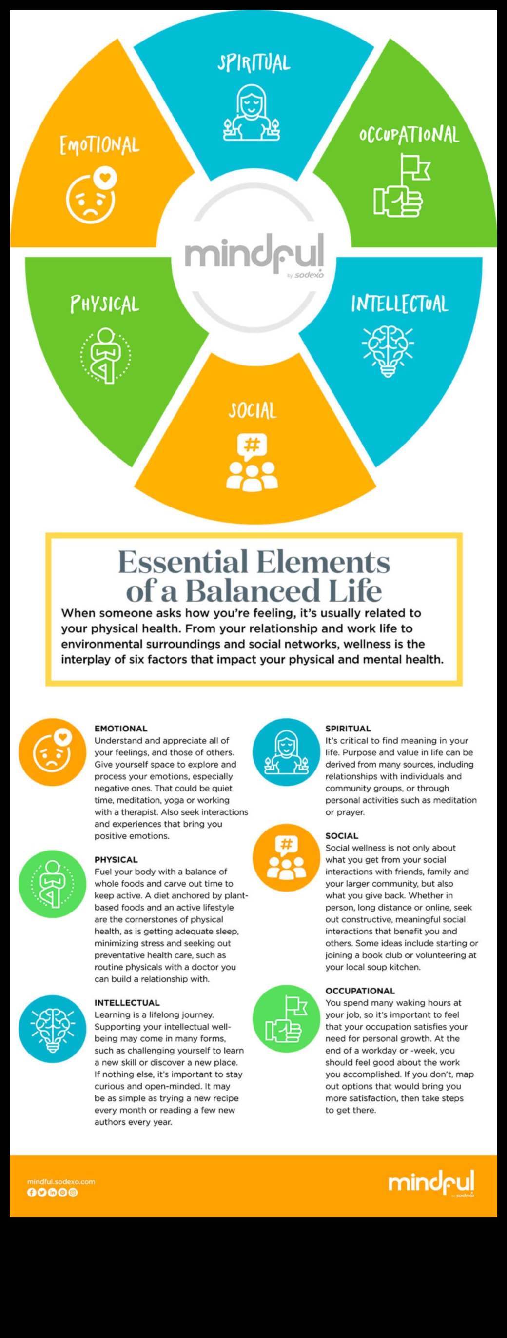 Mindful Living Essentials: Principles for a Balanced Life