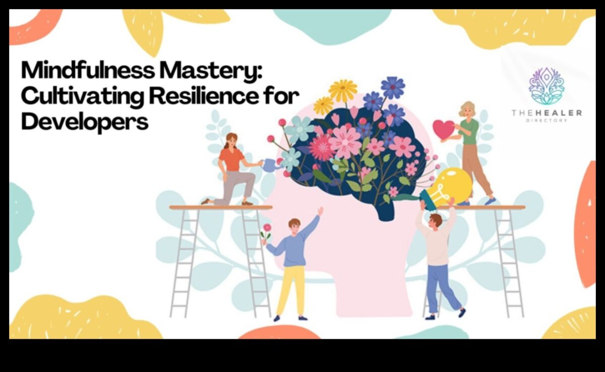 Mindful Mastery: The Evolution of Mindfulness