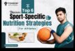 The Winning Plate: Strategies for Sports Nutrition Triumphs