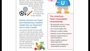 Αναπτύσσοντας Υγιείς Καρδιές: Παιδιατρική Διατροφική Σοφία για Γονείς