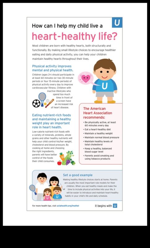 Αναπτύσσοντας Υγιείς Καρδιές: Παιδιατρική Διατροφική Σοφία για Γονείς