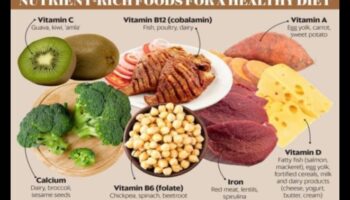 Η μαγεία των μικροθρεπτικών συστατικών: Μικρά θαύματα για μεγάλη υγεία