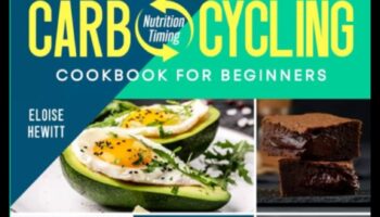 Τροφοδοτώντας το πάθος σας: Ένα γαστρονομικό ταξίδι στη διατροφή